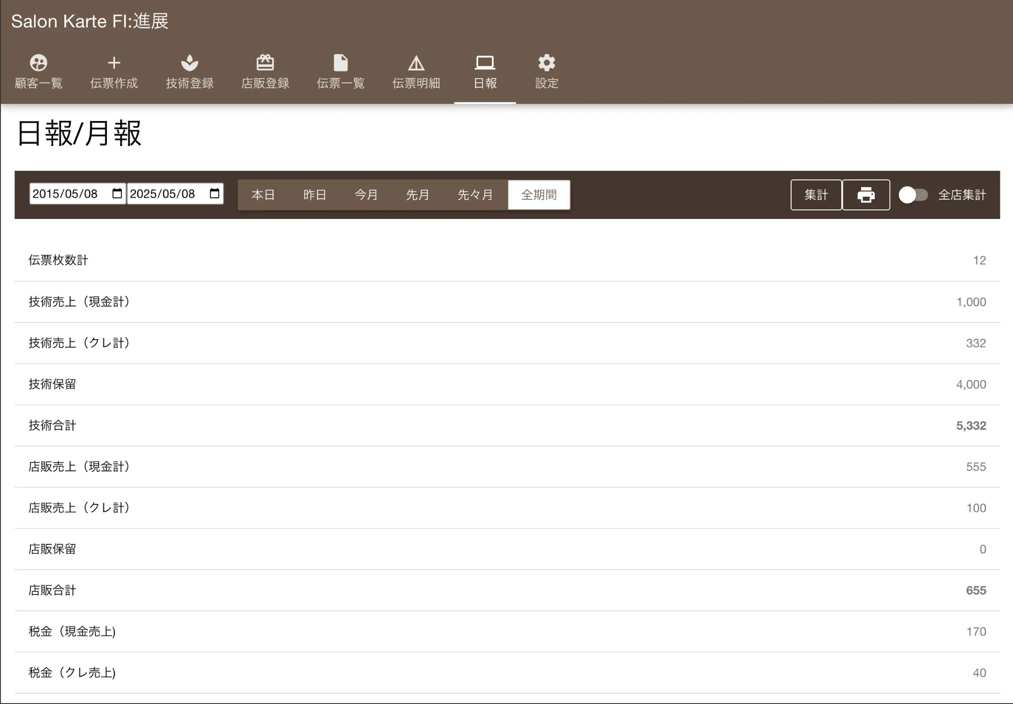 サロンカルテレジ。画面イメージ